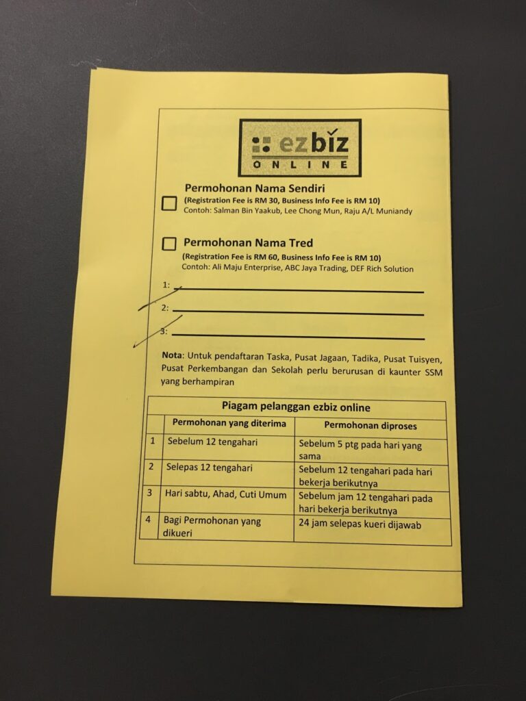 SSM counter name-approval form