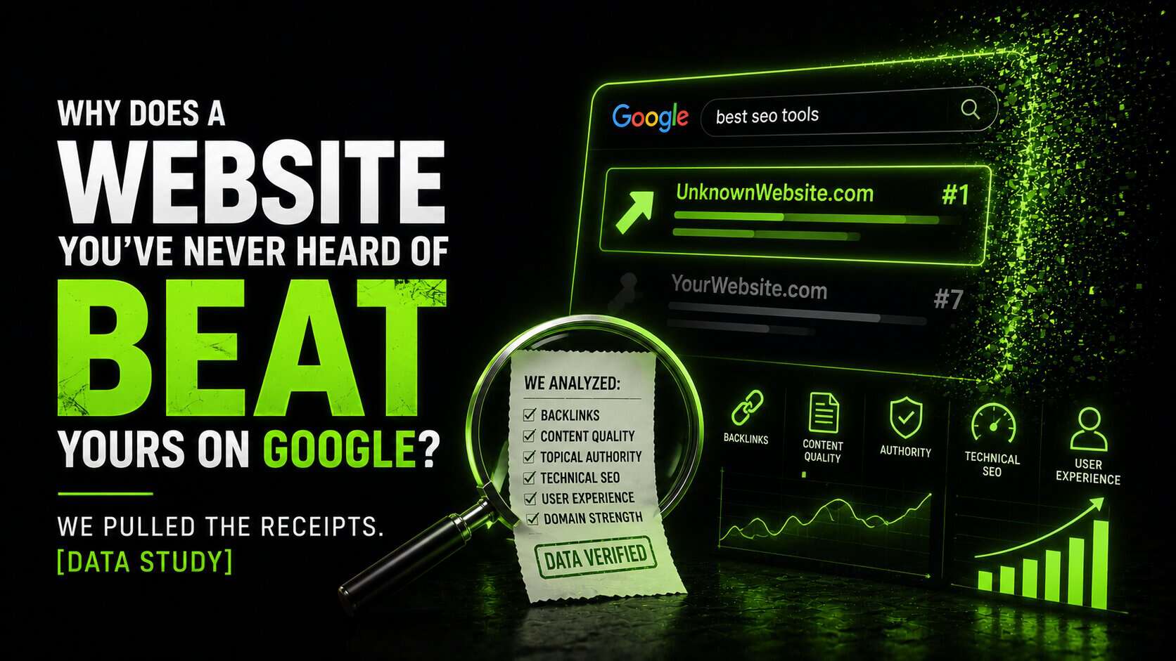 Graphic 'Why does a website you've never heard of beat yours on Google?' with a Google search-ranking mockup and SEO factors.