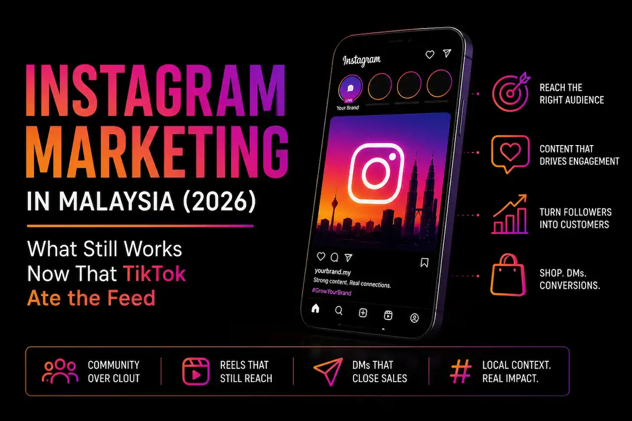 Instagram vs TikTok in Malaysia 2026 — what still works.