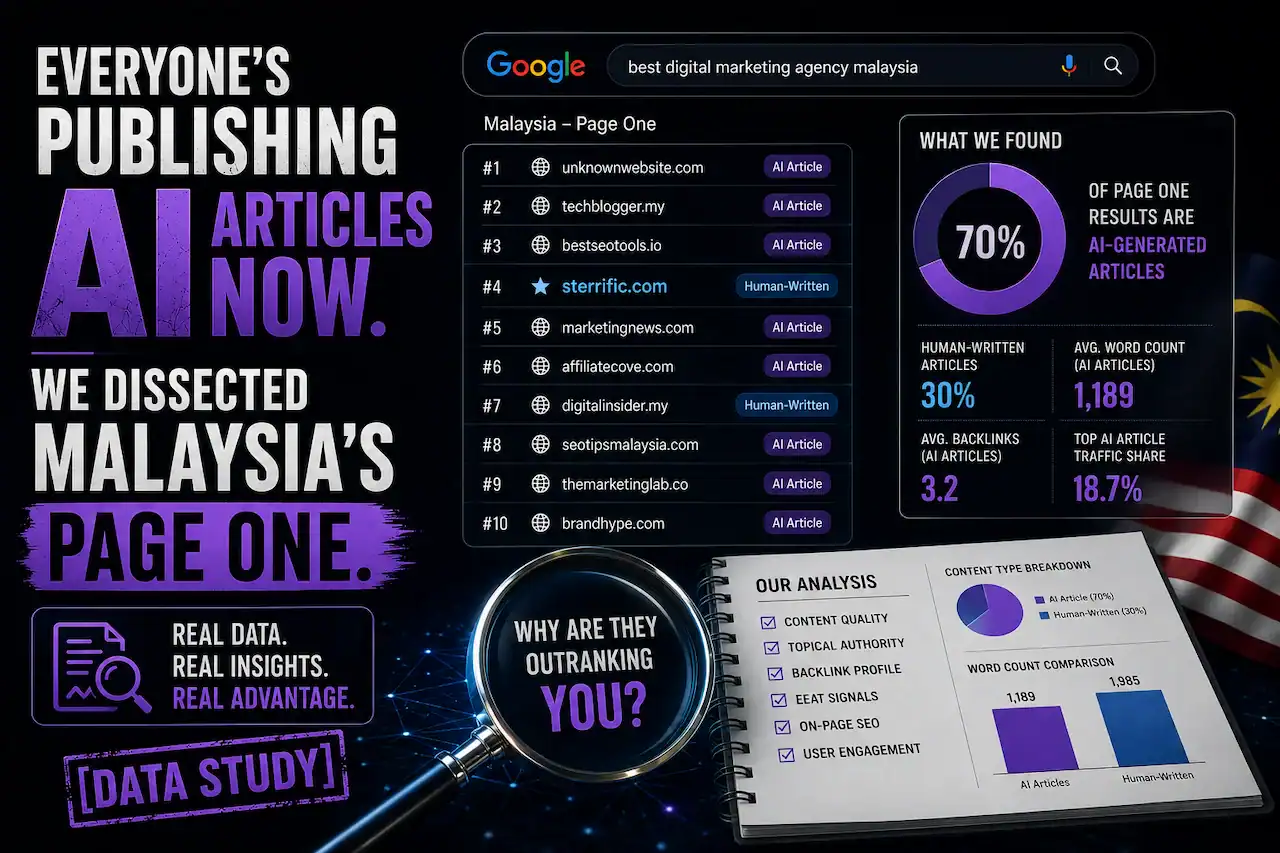 STERRIFIC Malaysia digital marketing agency SEO and analytics services.